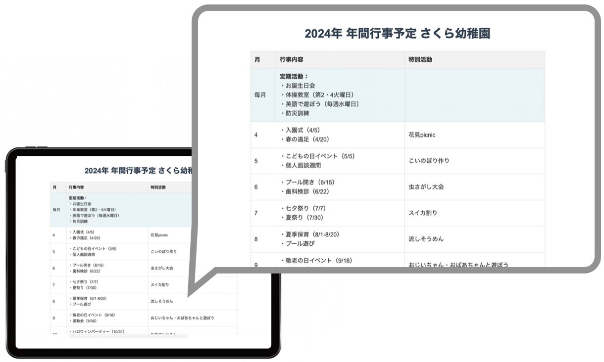 月案計画書